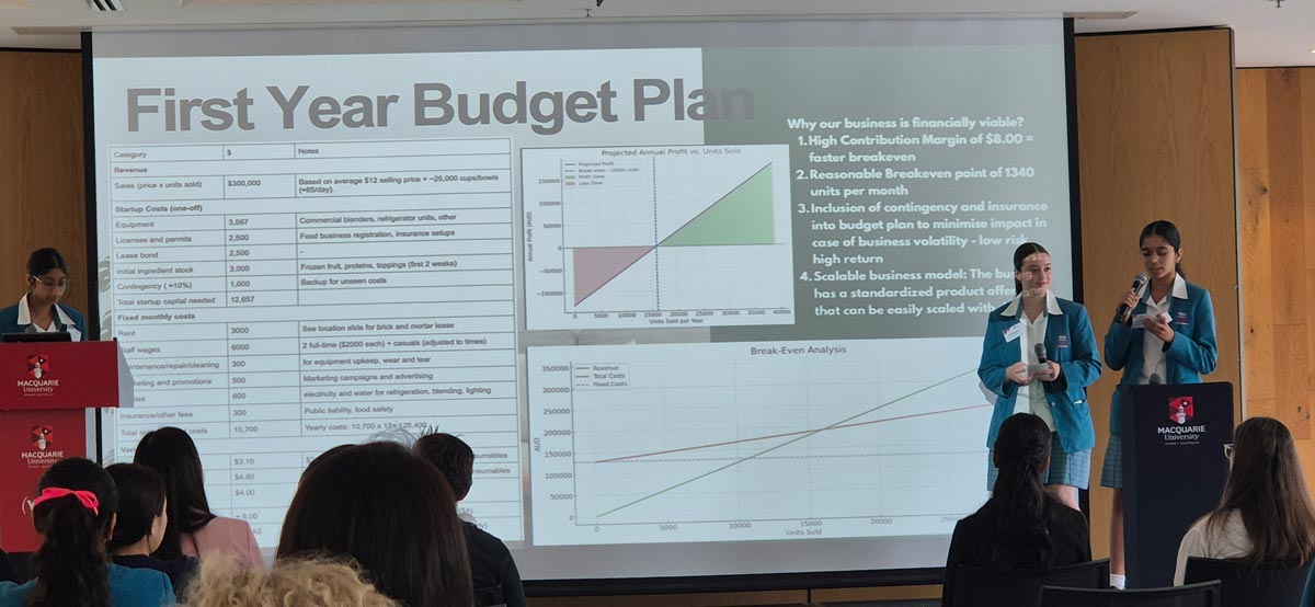 Year 10  Catherine McAuley Commerce Students presenting at the Macquarie Uni Bubble Tea Innovation Challenge Grand Final