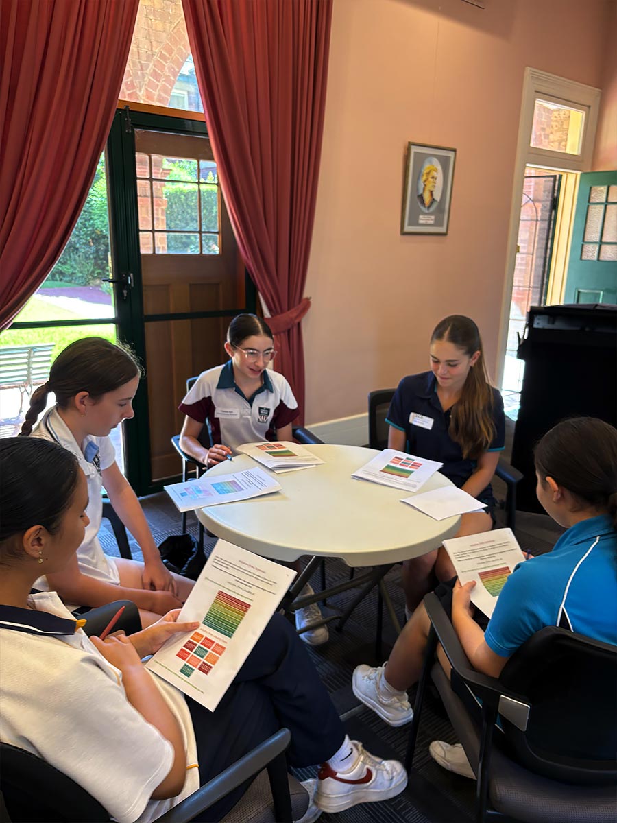 Year 9 students discussing